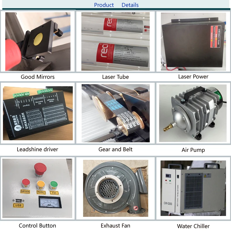 product details 