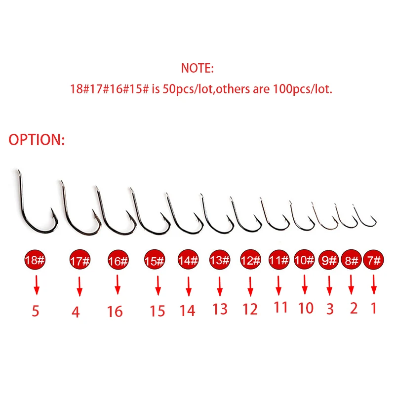 100 шт. рыболовные крючки из высокоуглеродистой стали, колючий крючок, Мягкая приманка, рыболовные приманки, рыболовные крючки из высокоуглеродистой стали, есть колючий крючок, рыболовный крючок