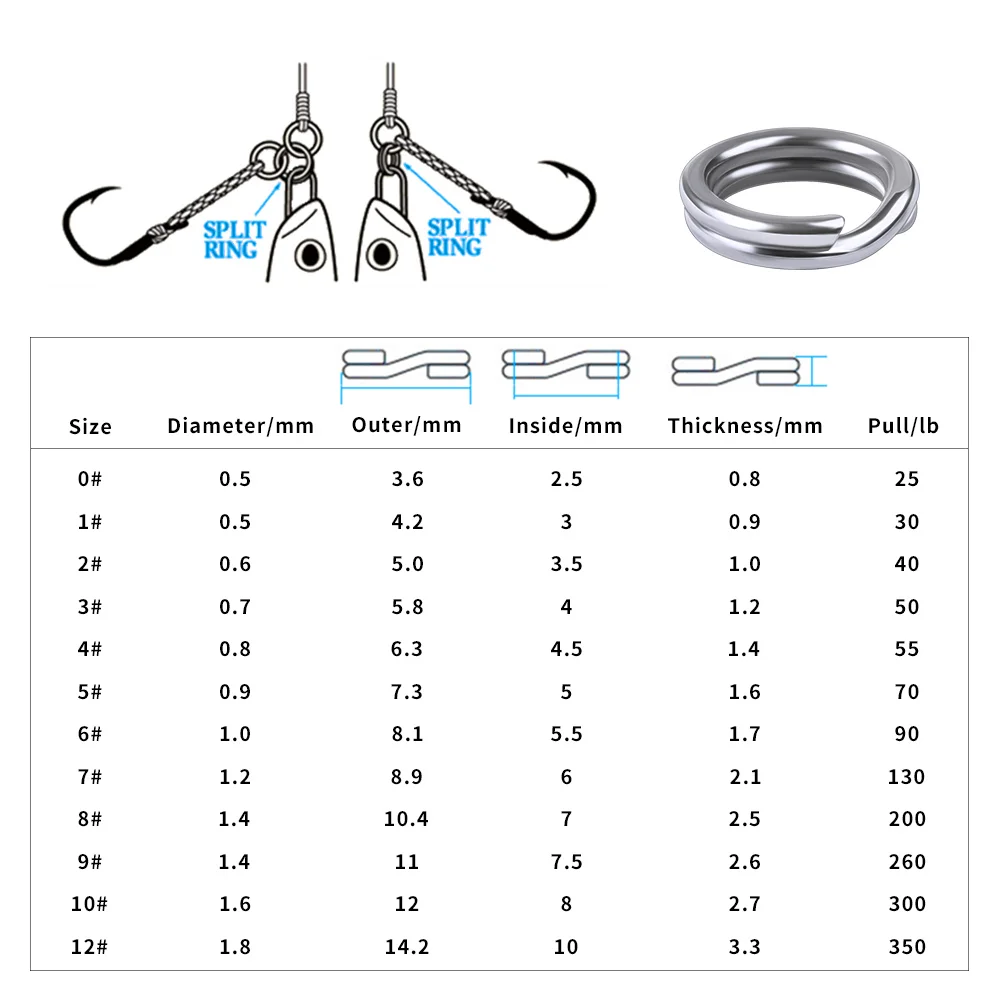 Fishing Accessories 50pcs Fishing Split Rings for CrankHard Bait Silver Stainless Steel 0#-12#