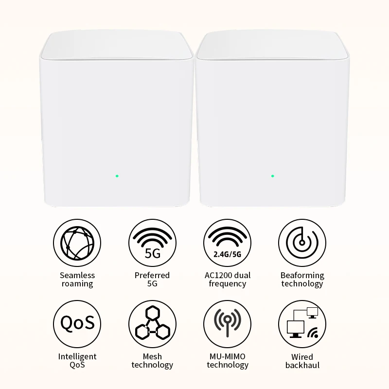 GCMW5G сетчатый Wi Fi роутер беспроводной ретранслятор для всего дома AC1200