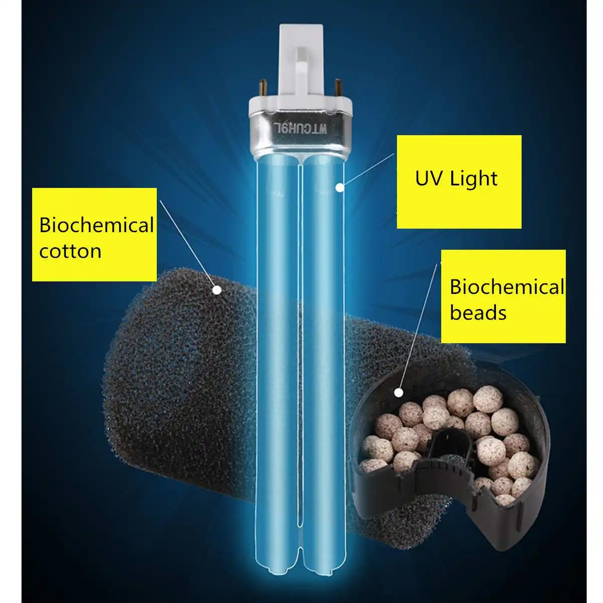 

New 4 in 1 Multi-function 700L/H Aquarium Filter Air Pump 3W UV Ultraviolet Germicidal lamp Water Fish Tank Pond Sterilizing Lig