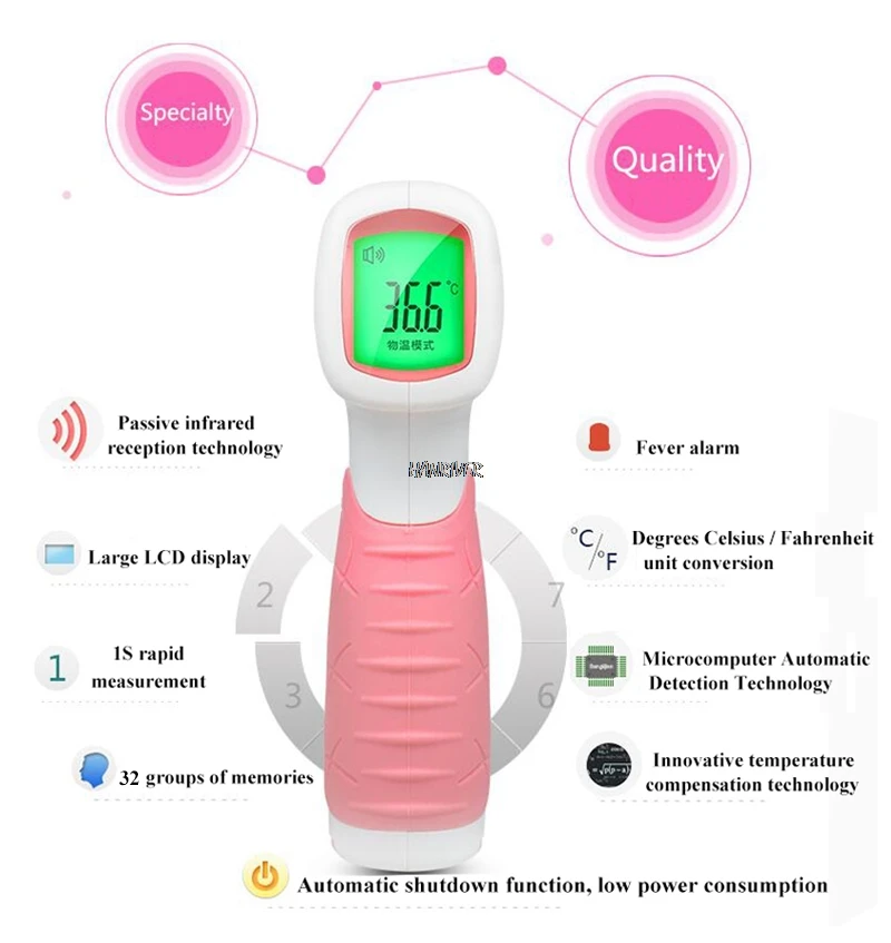 Высококачественный Инфракрасный электронный термометр бесконтактный с количеством температурного пистолета ручной удобный Домашний Детский термо