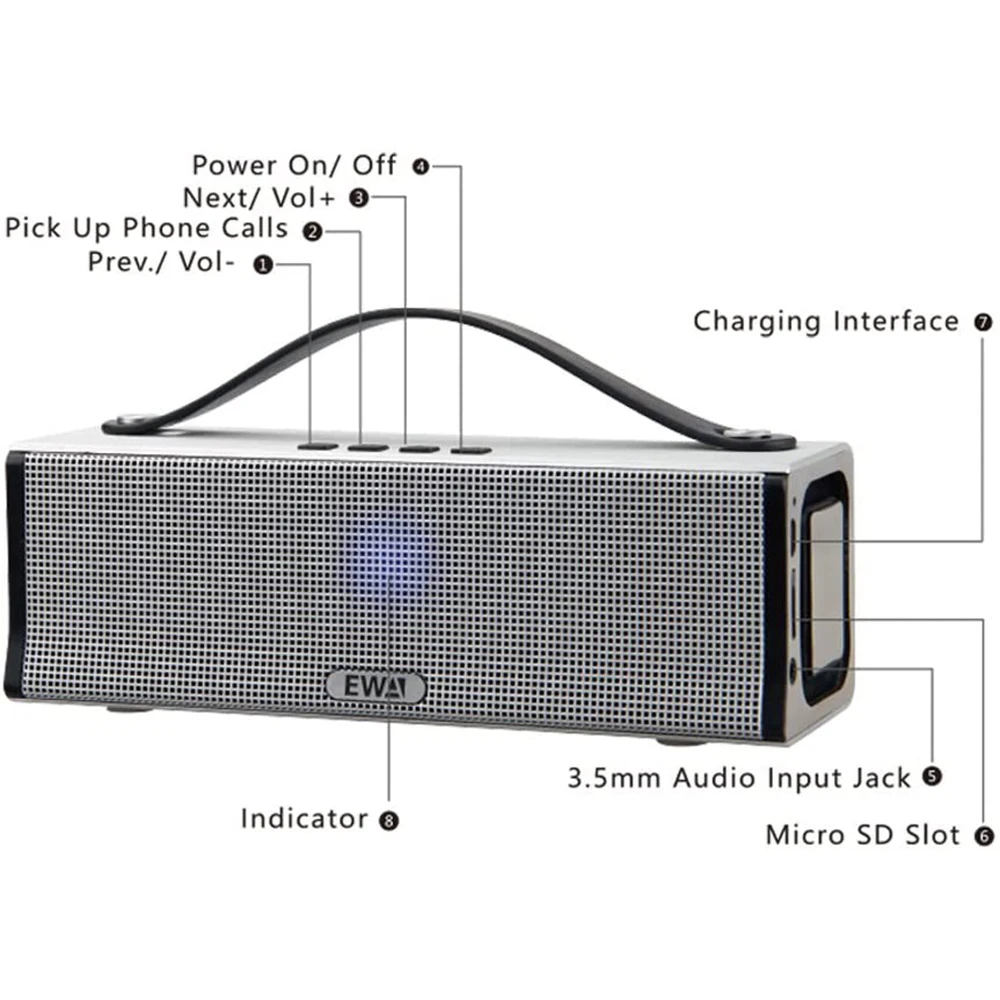EWA D560 Bluetooth Speaker Dj 20W Drivers and Two Passive Subwoofers, High Power Big Sound and Bass Wireless Portable Speaker EWA D560 Bluetooth Speaker Dj 20W Drivers and Two Passive Subwoofers, High Power Big Sound and Bass Wireless Portable Speaker