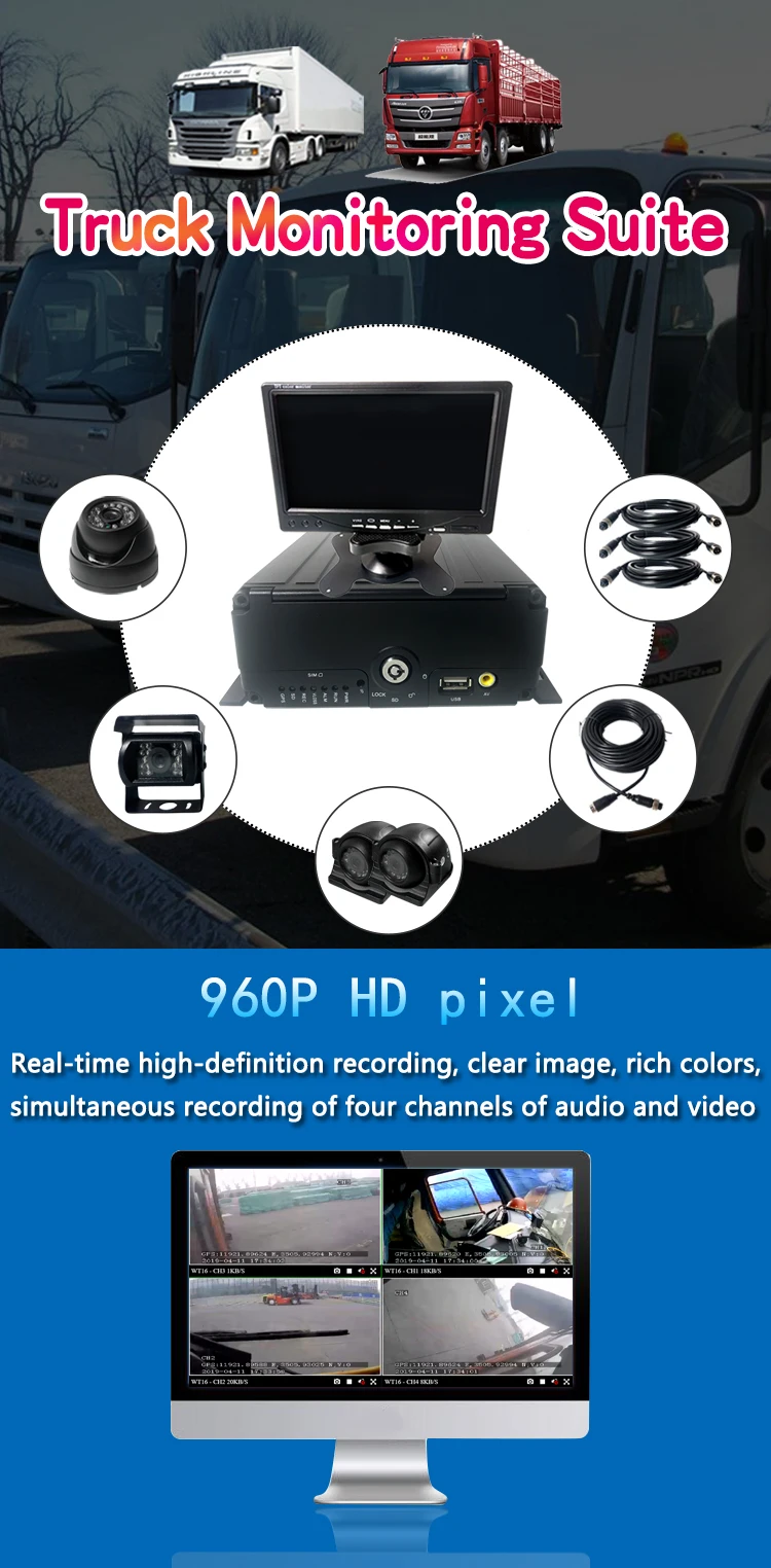 LSZ 4-channel hard disk+ SD card MDVR+ 3 inch plastic dome camera truck/bus Mobile DVR Sets