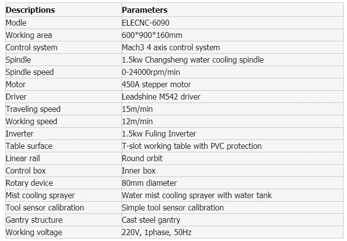QQ图片20200513095440