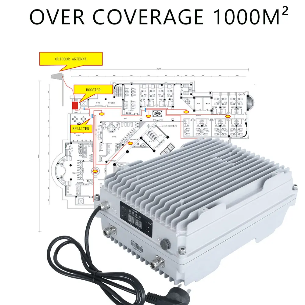 5G 650ft 200M HDMI Wireless Camera Live