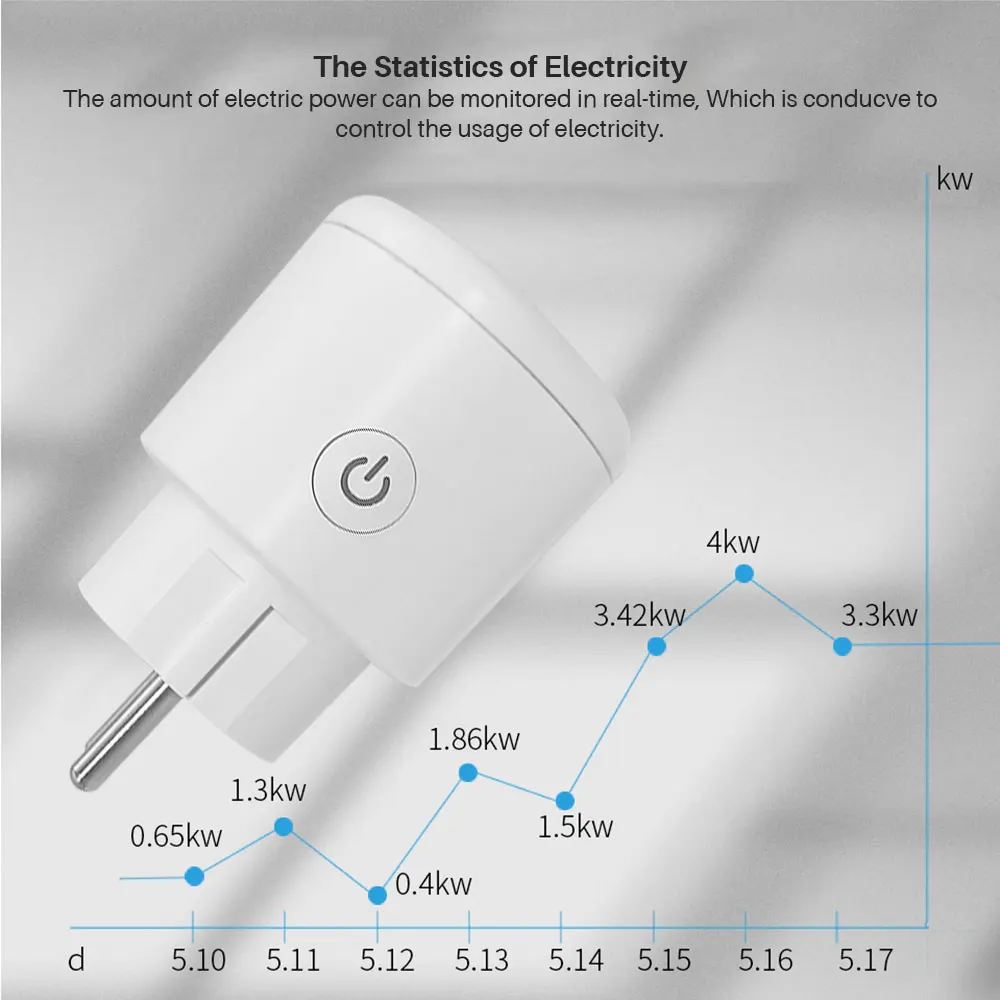 Tuya Wifi Smart Plug 20A With Power Monitor Smart Life App Remote Control Intelligent Socket Compatible With Alexa Google Home