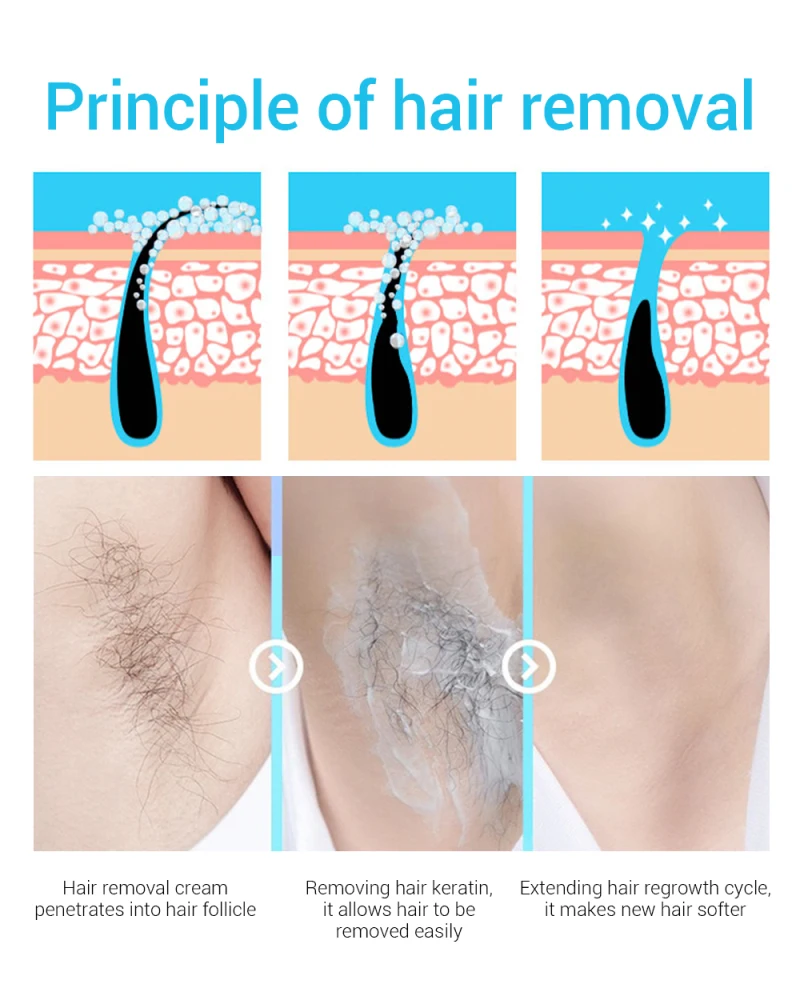 Крем для депиляции для бритья Удаление волос Crea Безболезненное Удаление Бикини подмышек для подмышек, для ног и тела удаление волос воск уход за кожей TSLM2
