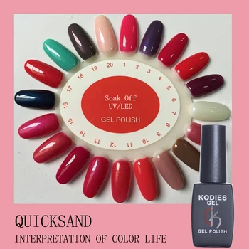 

1 PCS Pure Color Nail Gel Polish 8ML Professional Gel Varnish Soak off Vernis Semi Permanent UV Resin Gellak GelPolish Manicure