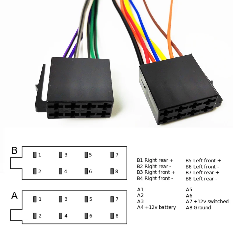 Connecteur Universel Iso 10487 Pour Autoradio, 20 Jeux, Fiche D'adaptation  Pour Faisceau De Câbles - Connecteurs - AliExpress