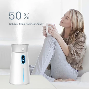 

ELOOLE High Quality 380ML Air Humidifier Creativity USB Aroma Essential Oil Diffuser For Home Office Cool Mist Maker