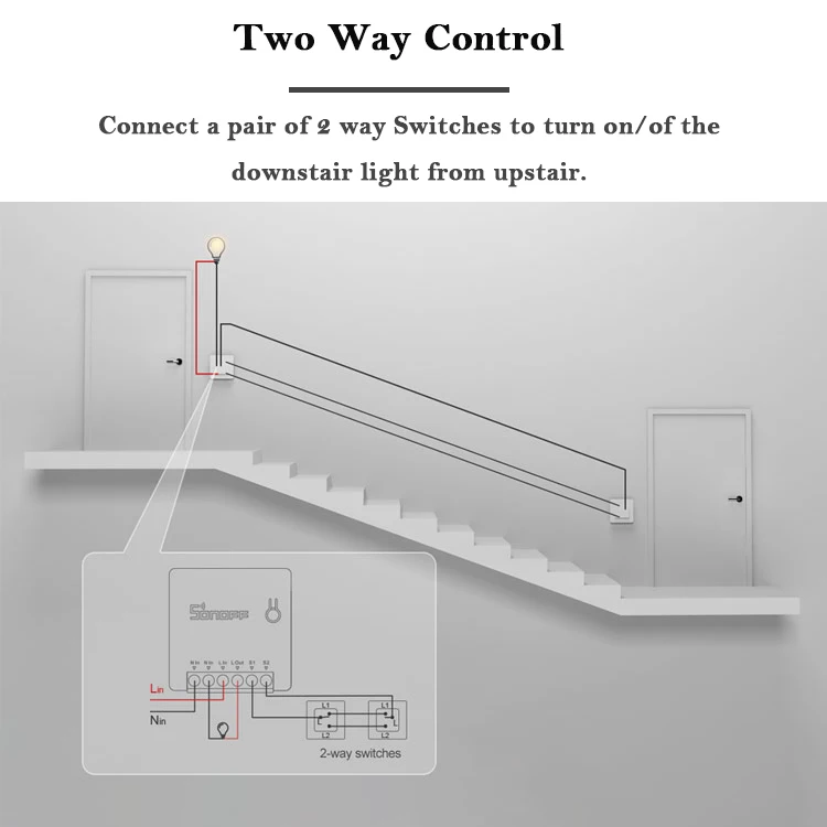 SONOFF Мини Wifi DIY умный коммутатор Двусторонняя проводка модули домашней автоматизации совместимы с eWelink Alexa amazon Google Home