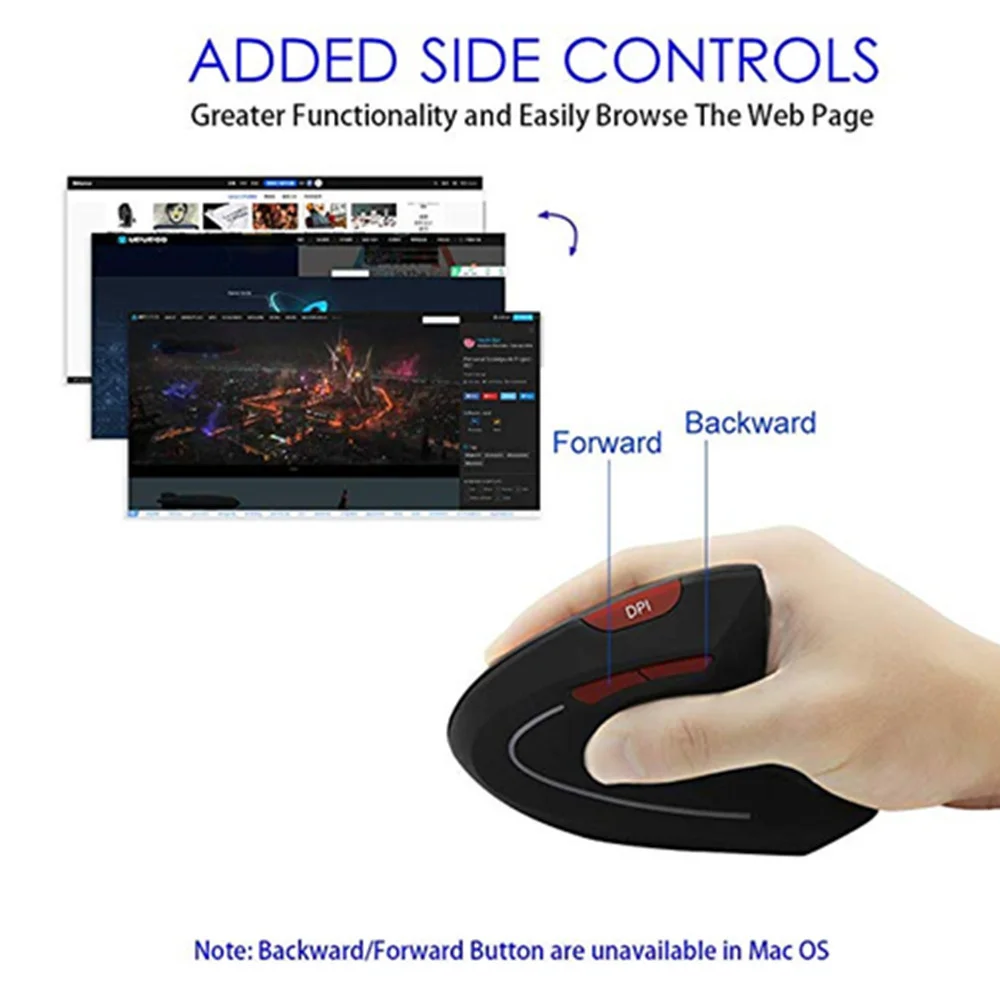 ergonomic mouse