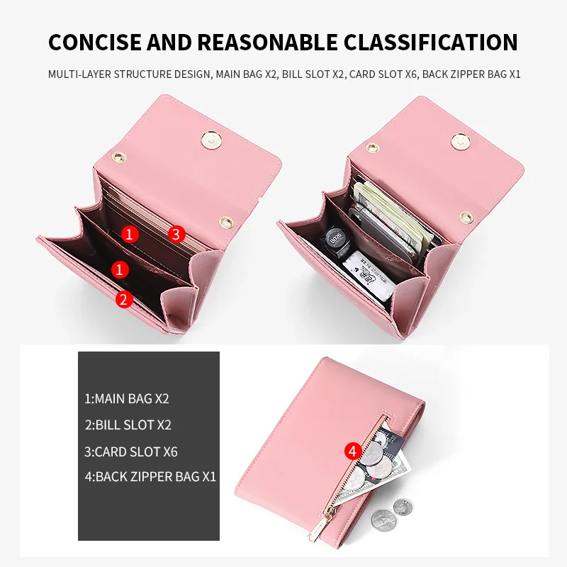 WEICHEN Mini Women shoulder Bags Female Phone Wallet Women Messenger Bag Brand Designer Small Crossbody Bag Ladies Wallet Purse