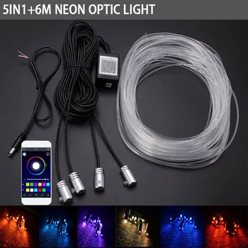 

DC 12V LED Strips 360 degree Decoration Camping 6M Car Atmosphere Light