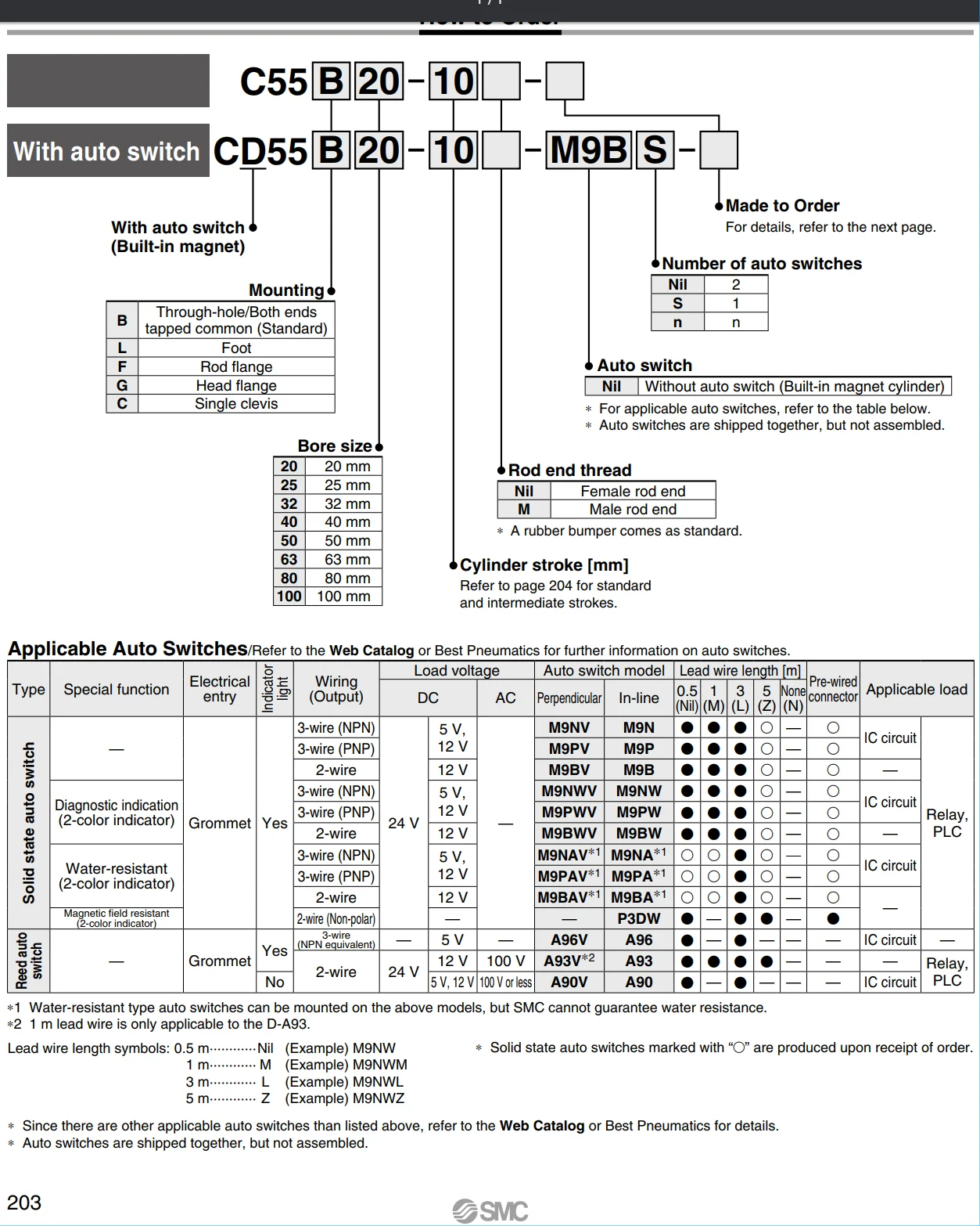 CD55B20/CD55B25-5M/10 м/15 м/20 м/25 м/30 м/35 м/40 м/45 м двойного действия Компактный цилиндр с внешней резьбой C55 CD55B серии