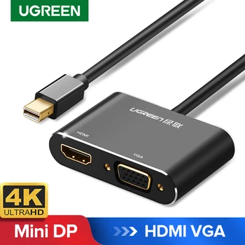 Ugreen Mini Displayport To Hdmi Vga Adapter Thunderbolt 2 Converter Dp Cable For Macbook Air 13 Surface Pro 4 Mini Displayport Buy At The Price Of 4 42 In Aliexpress Com Imall Com