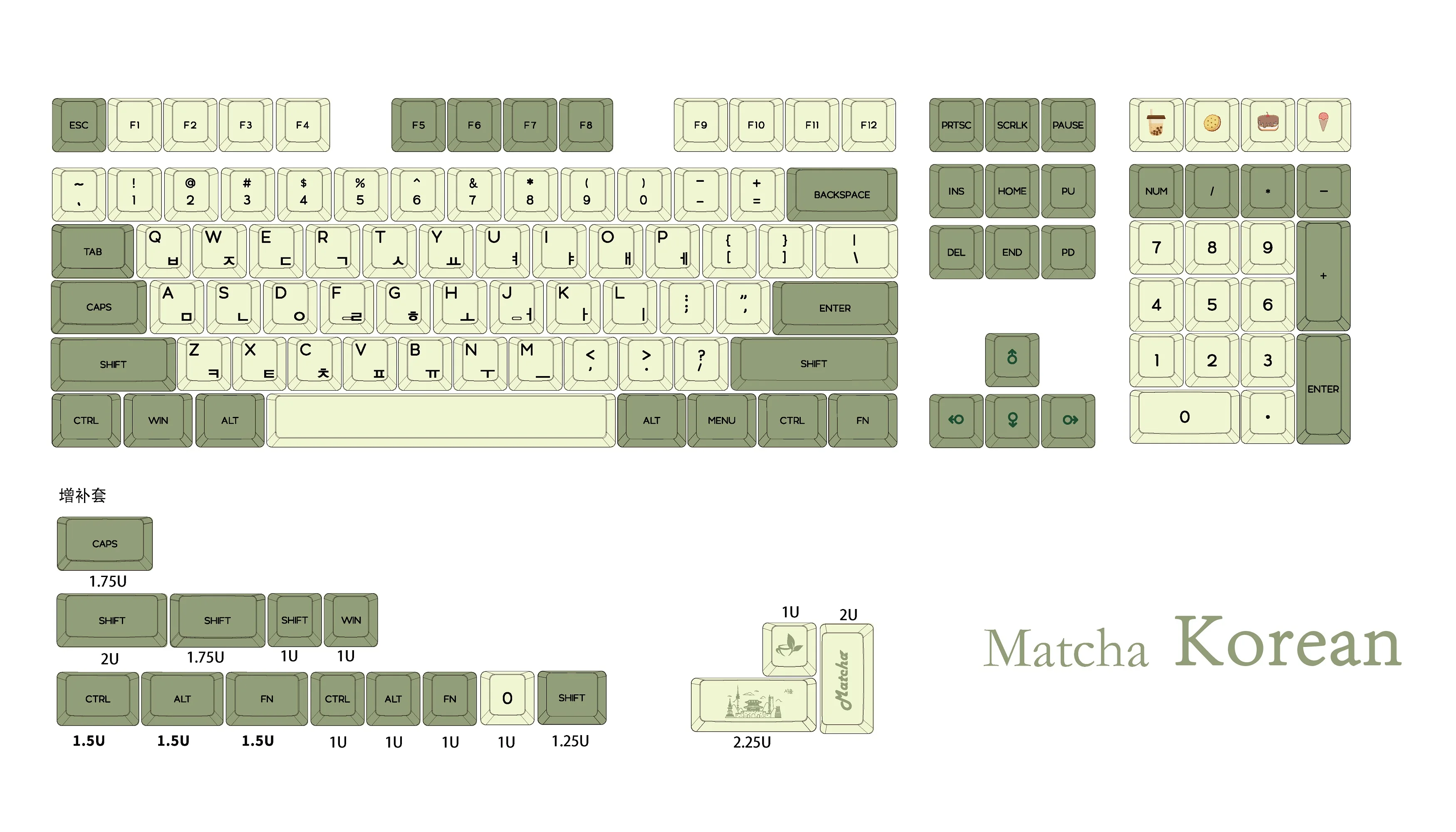 Matcha keycaps sublimação pbt semelhante xda perfil