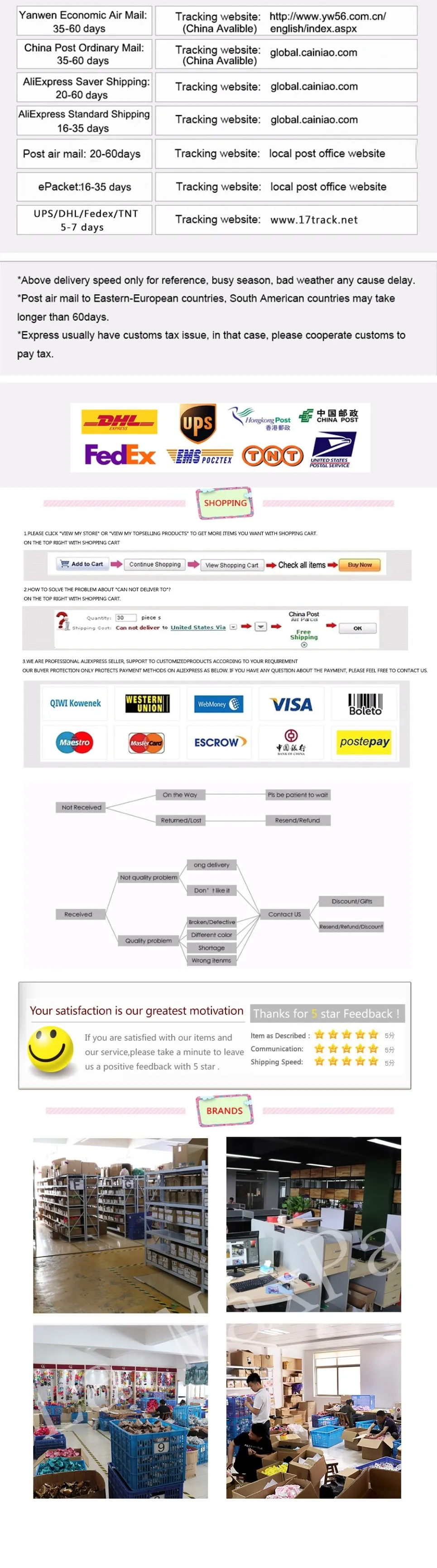 H1e76059dcd69413ebe75e9cde93e6a8cE1