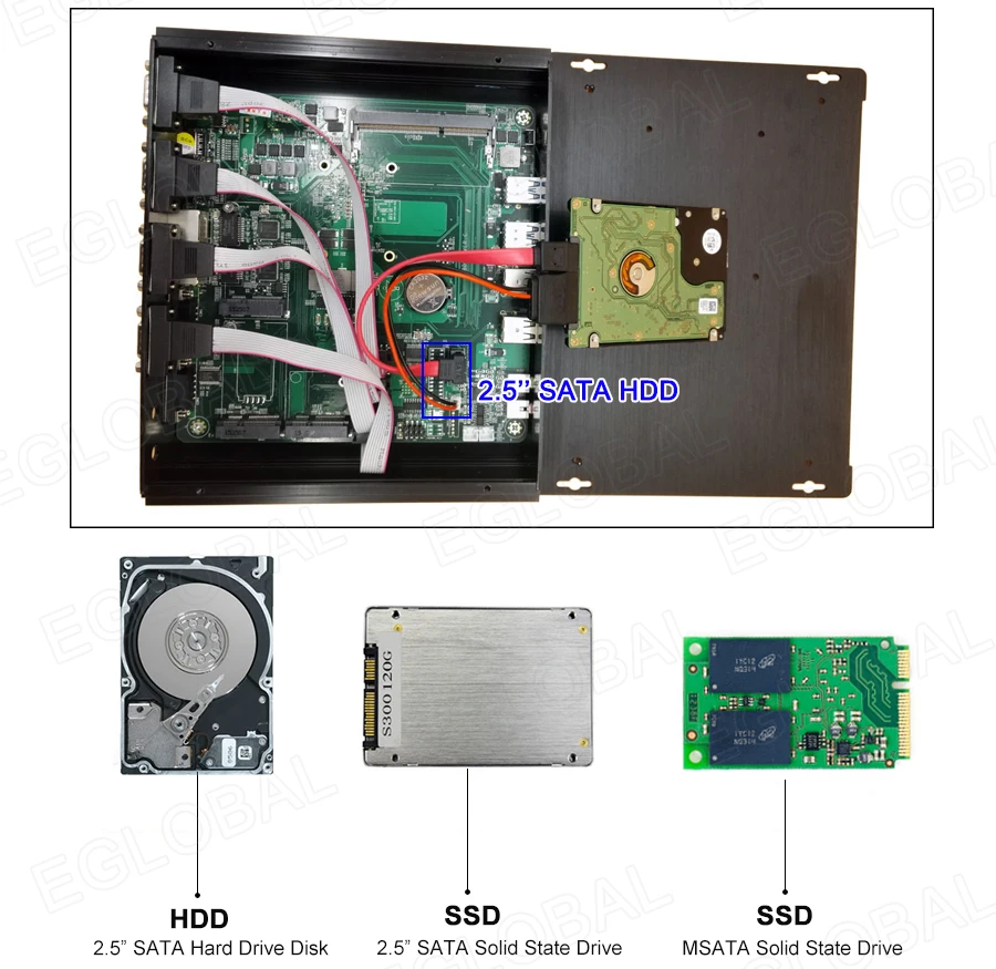 Elevate Your Workspace with Eglobal Industrial Mini PC - Intel Core i3/i5, 2 RJ45 LAN, 2 HDMI, Linux Desktop Computer, 6 RS232 COMs, 8 USB, Windows Ready Description Image.