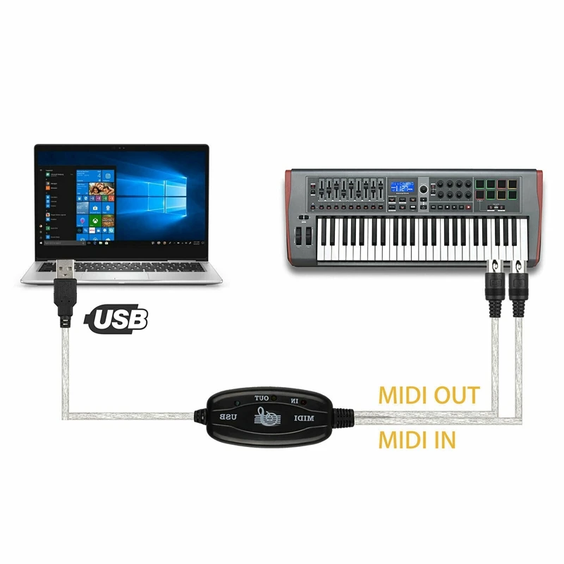 Качественный MIDI-USB кабель конвертер соединитель ПК к синтезатору музыкальная клавиатура адаптер для домашней музыкальной студии