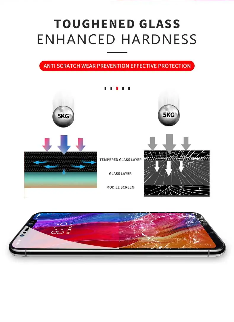 2.5D полное покрытие из закаленного стекла для Xiao mi redmi 7A 6 6A 7 5 5Plus redmi Go Note3 Защитная пленка для Xiao mi 8 mi x2 mi-play