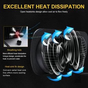 

Waterproof LED Headlight Quakeproof Hi-Lo DRL For Chevy Express Cargo Van