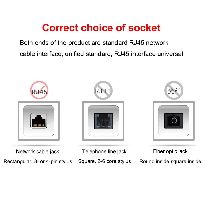 Ethernet кабель RJ45 Cat6 локальной сети 20 м 10 15 5 3 1 сетевой плоский маршрутизатор