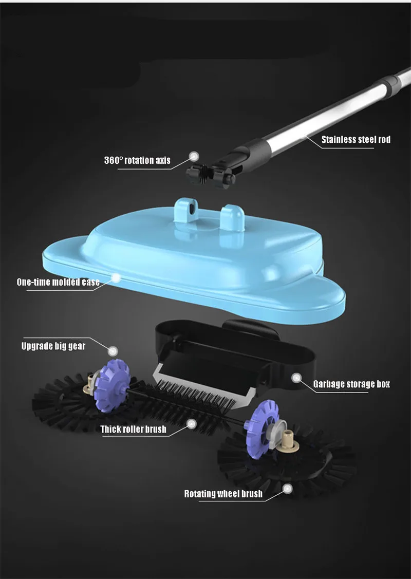 Ручная уборочная машина набор бытовой автоматический ручной толкатель метла профессиональный пылесос подметальный робот 3в1 щетка для пола