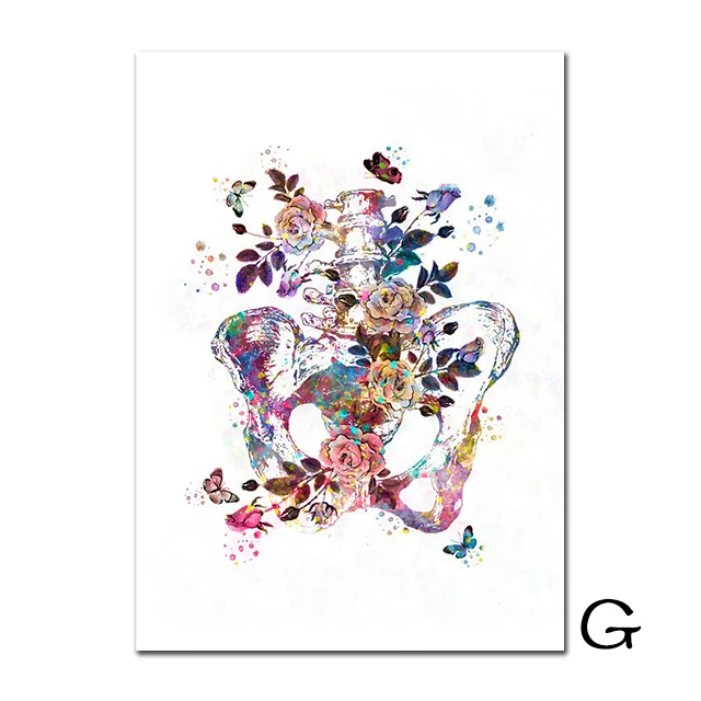 Anatomical-Organ-Vintage-Poster-Human-Anatomy-Canvas-Print-Brain-Heart-Lung-Anatomy-Poster-Wall-Art-Picture (10)