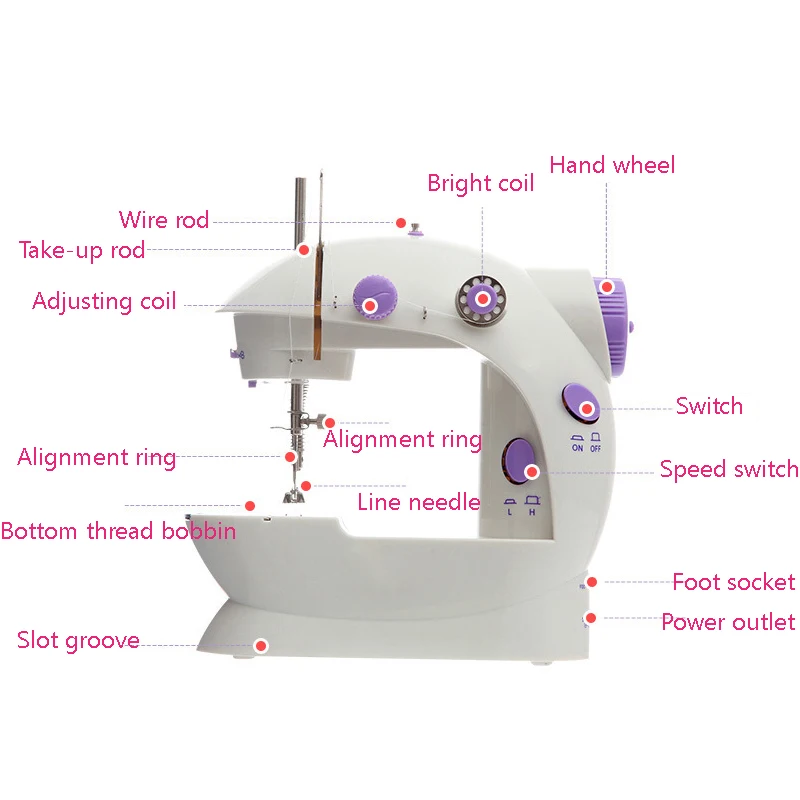 Электрическая мини швейная машина бытовая ручная двойная регулировка скорости двойная нить с светильник
