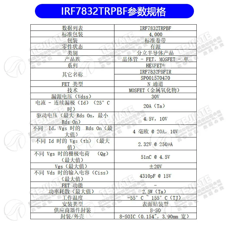 .06220.IRF7832TRPBF