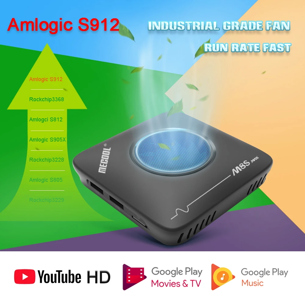 ТВ приставка Mecool на Android 3 ГБ 32 умная Amlogic S912 2 4G Wi Fi Bluetooth 4K потоковая передача M8S Max