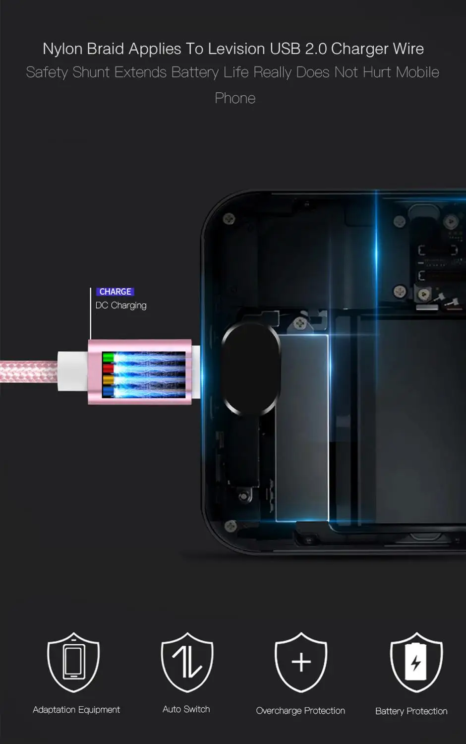 25 см 1 м 2 м 3 м данных USB зарядное устройство кабель для iPhone 6S 6 s 7 8 плюс Xs Max XR X 10 5S iPad Быстрая зарядка V8 длинный провод нейлоновый шнур