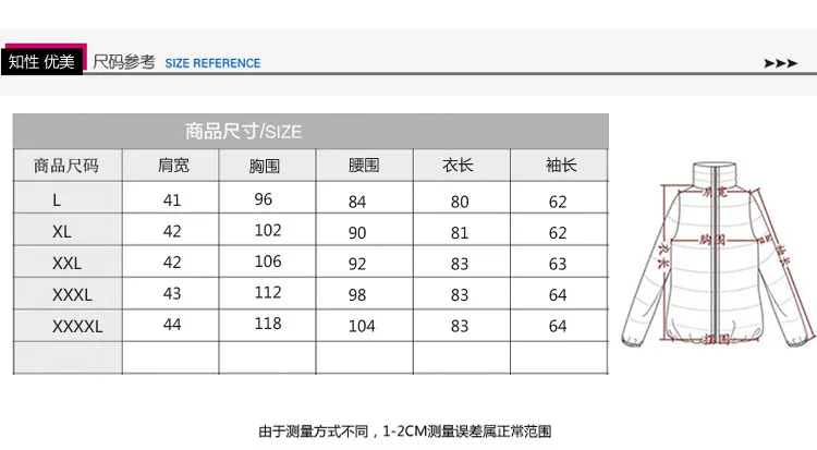 Хлопковое пальто средней длины, женский новый зимний пуховик, хлопковый костюм, Корейская версия толстой хлопковой куртки большого размера