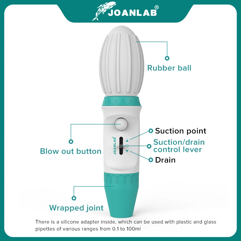 JOANLAB Официальный магазин пипетки большой объем ручной насос лабораторный