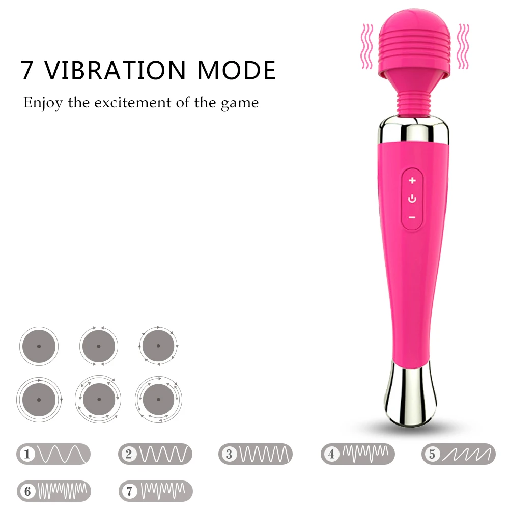 Супер мощные оральные клиторные вибраторы для женщин USB перезаряжаемые AV