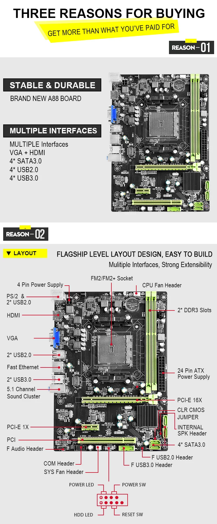 A88_details-1
