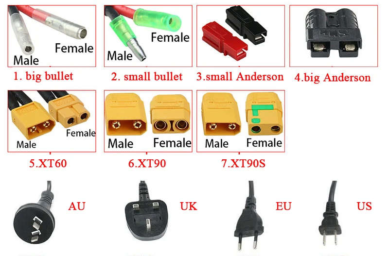 CONNECTORS