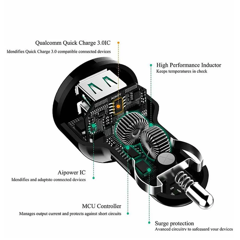 DSYCAR QC 3,0, универсальное USB Автомобильное зарядное устройство, мини зарядное устройство, быстрая зарядка, светодиодный дисплей для всех устройств, IOS, Android, телефонов, планшетов