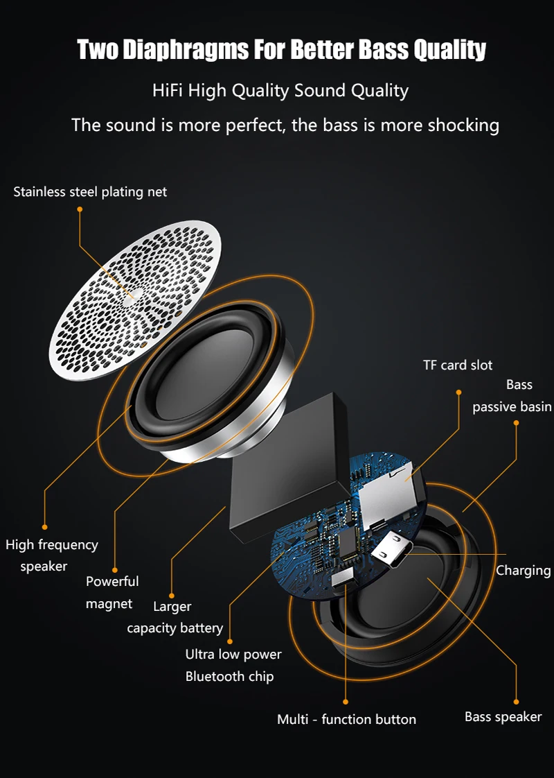 Бас Музыка Bluetooth динамик водонепроницаемый портативный открытый мини беспроводной громкий динамик Поддержка TF карты для xiaomi Iphone samsung