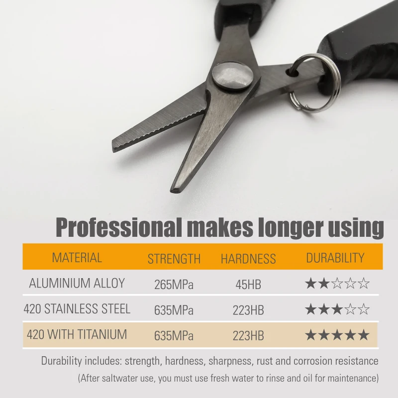 Fishing Scissors Stainless Steel Serrated Portable Cut For Fishing PE Braid Line With Lanyard and Bag