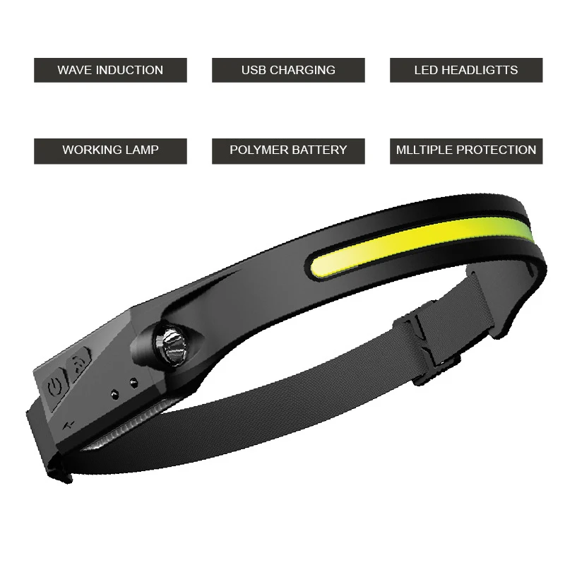 Outdoor Headlamp Waterproof Bright COB LED Induction Headlight USB Rechargeable Head Lamp Torch For Patrolling Camping | Лампы и