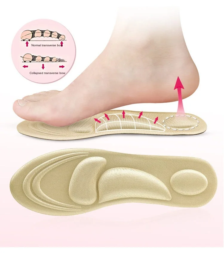 Semelles Orthopédiques Mémoire De Forme – Mousse à Découper, Confort Sur Mesure (Blanc)