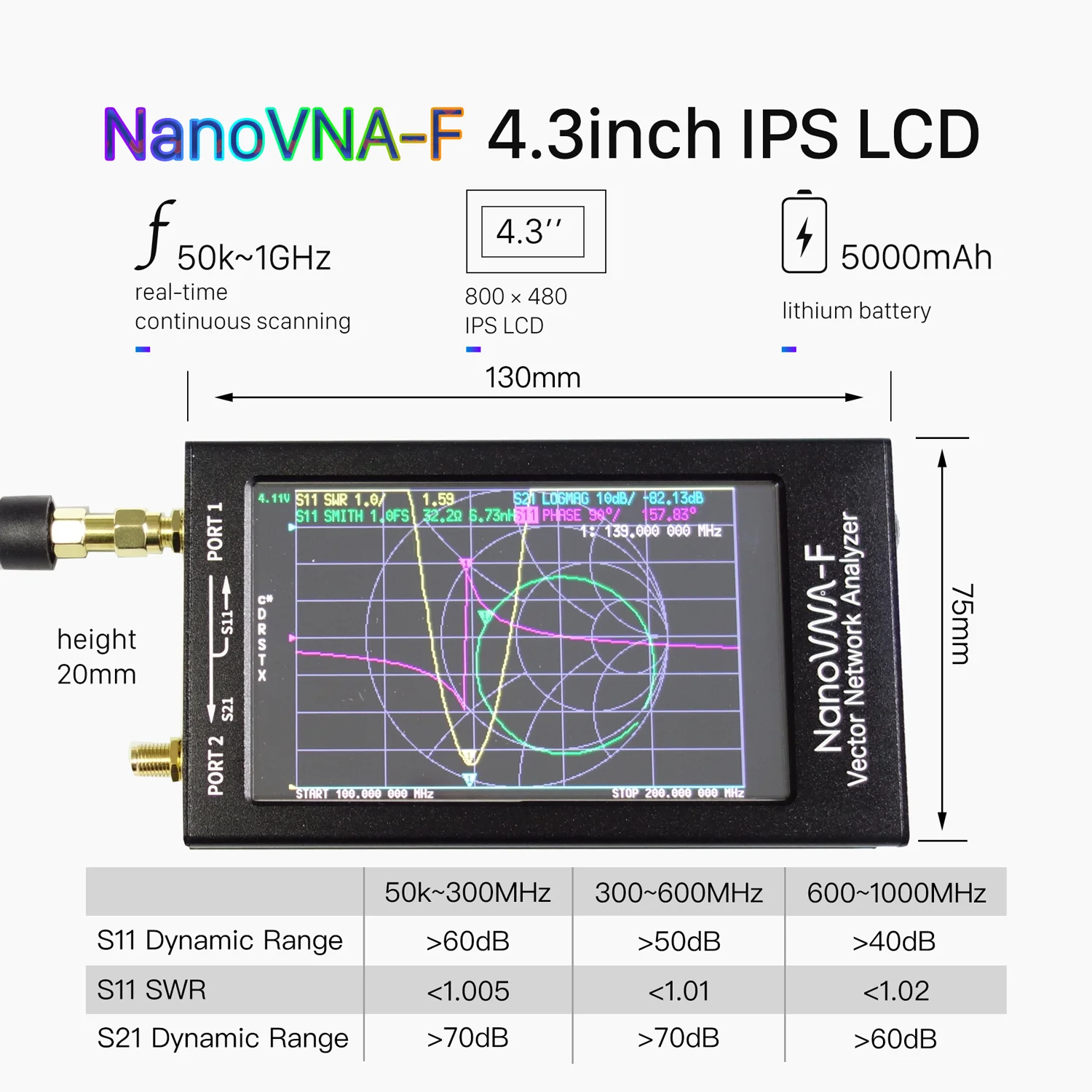 Новейший 4,3 дюймовый ips lcd+ металлический чехол+ аккумулятор 5000mAh NanoVNA HF VHF УВЧ Векторный анализатор сети анализатор антенны