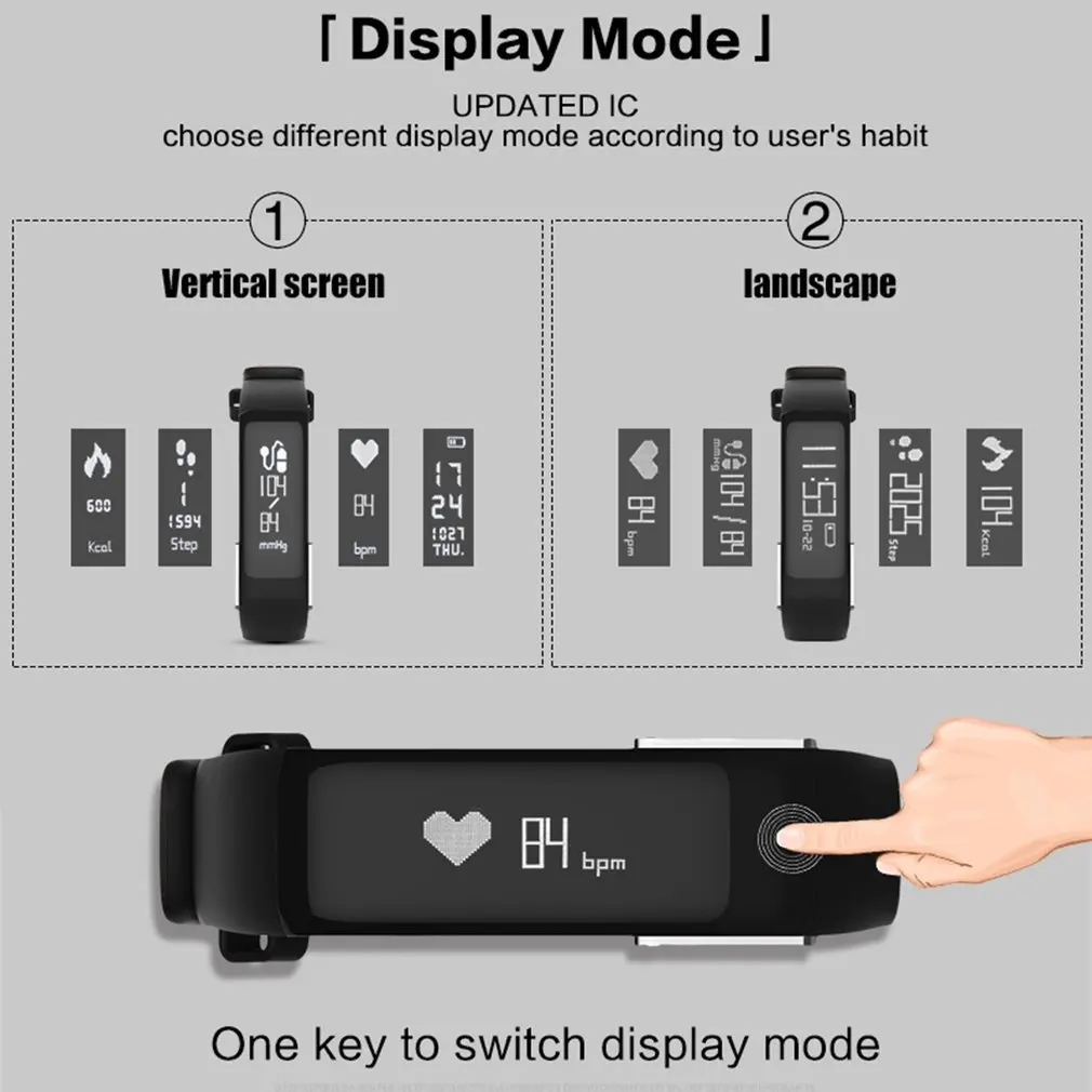 P1 Smart Bracelet 4.0 Real-time Heart Rate Health Monitoring Wristband Waterproof Call Reminder Smart Watch P1 Smart Bracelet 4.0 Real-time Heart Rate Health Monitoring Wristband Waterproof Call Reminder Smart Watch