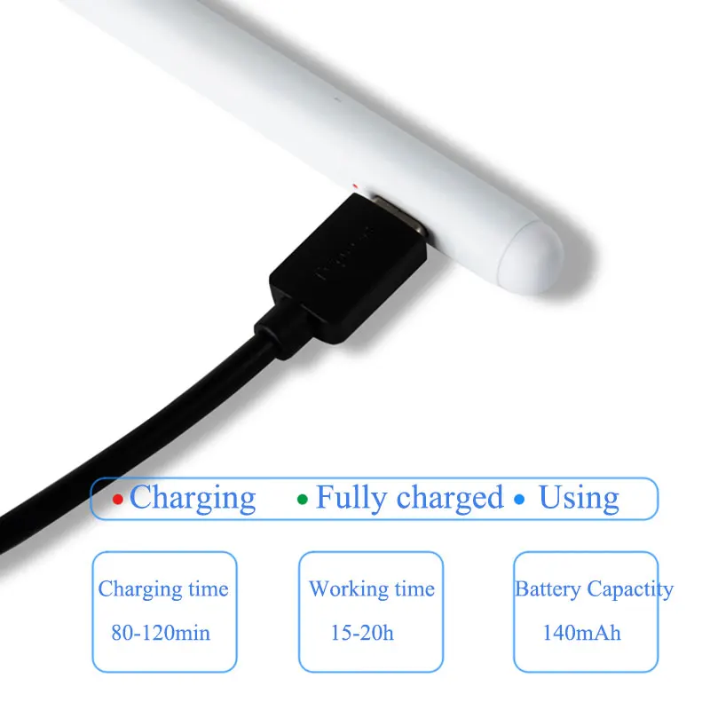 WIWU новейший стилус карандаш для планшета с отклонением ладони iPad 2019 2018 Air Pro