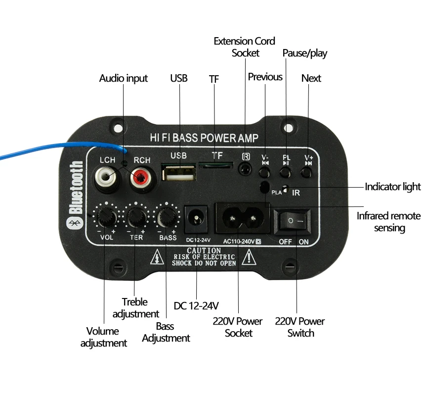 Bluetooth цифровой усилитель доска 30 Вт аудио усилители с USB ЦАП FM радио TF плеер сабвуфер Amplificador для автомобиля динамик