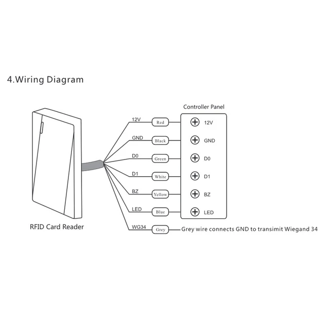 Stand Alone Access Controller RFID Card Reader R6 125KHZ RFID Waterproof Access Control Keypad  Access Control Keypad 5