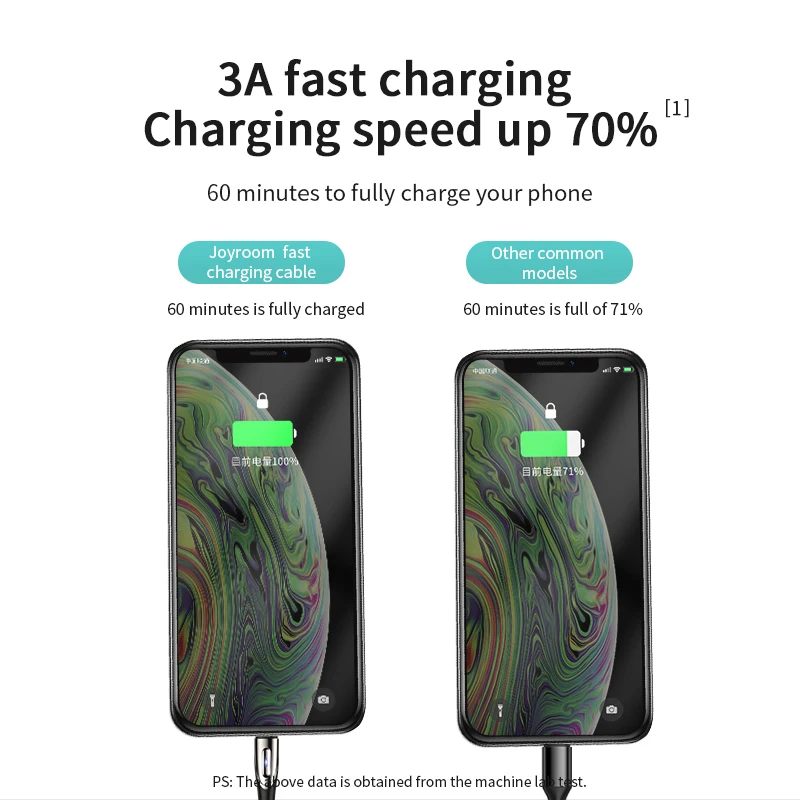 USB кабель Joyroom 1 2 A для Apple iPhone 11 Pro X XS Max 8 7 6 Plus быстрое зарядное устройство со